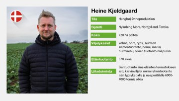 Follow a Farmer profiili: Heine Kjeldgaard 