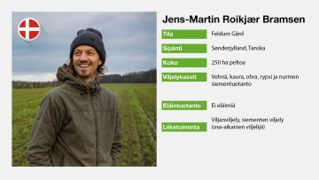 Follow a Farmer profiili: Jens Martin Roikjær Bramsen
