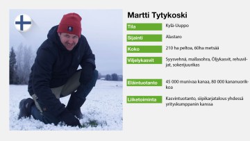 Follow a Farmer profiili: Martti Tytykoski