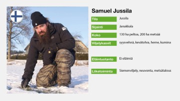 Follow a Farmer profiili: Samuel Jussila